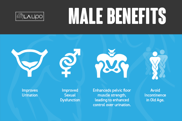 Incontinence treatment Bournemouth benefits for men!