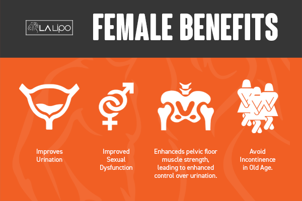 LA-EMS Incontinence Treatment Bournemouth - the benefits for women!